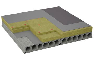 considerations of Gunness flat roofing insulation