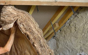 Gunness pitched roof insulation costs